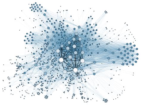  Graph Algorithms: Weaving the Tapestry of Data Connections